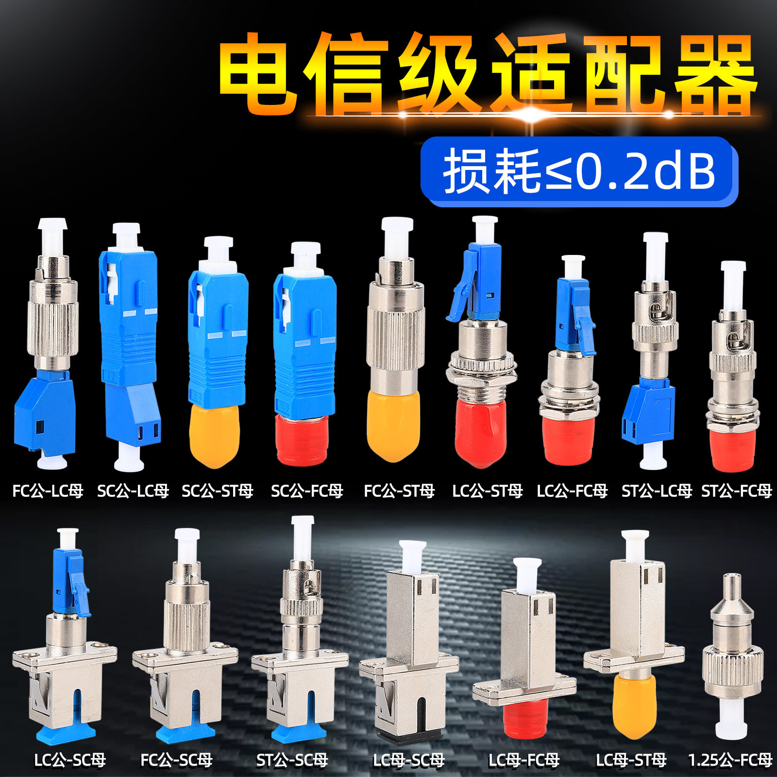 光纤转接头fc公-lc母连接器sc-lc转换头红光笔光功率计法兰