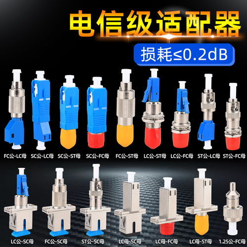光纤转接头fc公-lc母连接器sc-lc转换头红光笔光功率计法兰