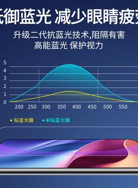 适用红米k70钢化膜k80k60kr50k40电竞游戏增强手机1护膜note13/0/9蓝光HBEST\/防窥膜note12/11T保pro+全屏tu