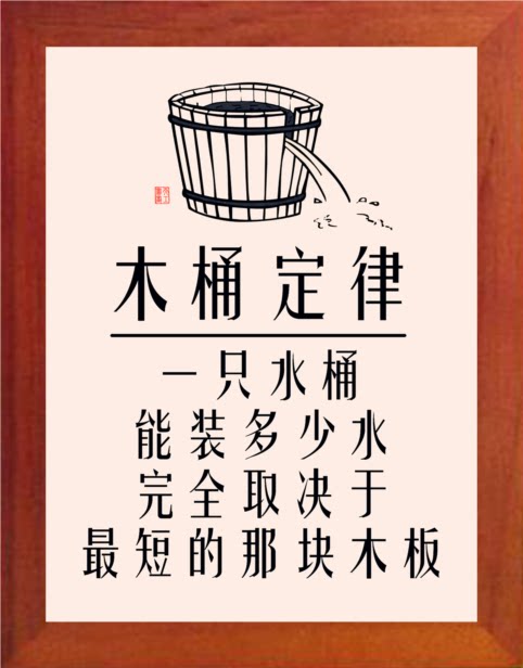 营养书画 天然实木有框画现代装饰画挂摆件 木桶效应 木桶定律