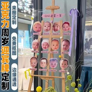 定制宝宝头像透明亚克力迎宾牌百日宴周岁宴背景生日迎宾水牌
