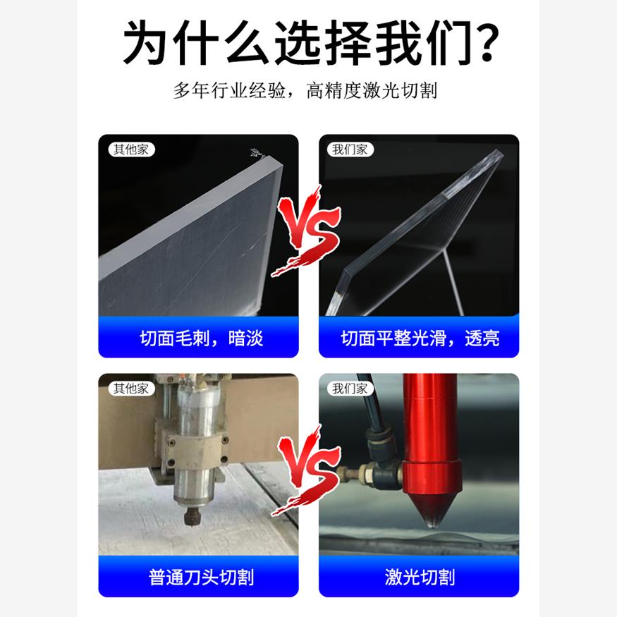 定制亚克力板高透明有机玻璃板加工隔板厚板透光硬塑料板展示盒定
