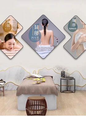 中医文化养生馆背景墙装饰画SPA足疗店美容院宣传挂画形象墙壁画