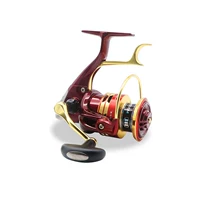 Red handbrake wheel