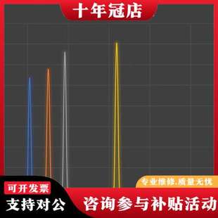 议价酶标仪干涉滤光片/波长滤光片检定套件（4PCS）‌可维修