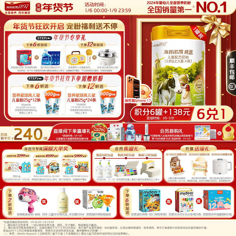 Ʒ�ƹ��졿����ŵ��1897����ѧ��ǰ��ͯ�ɳ�HMO�䷽�̷�4��800g*1 235Ԫ