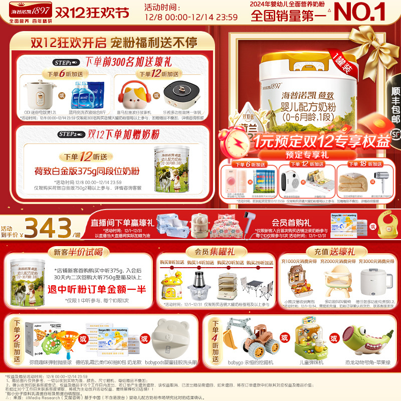 海普诺凯1897荷致白金版1段750g