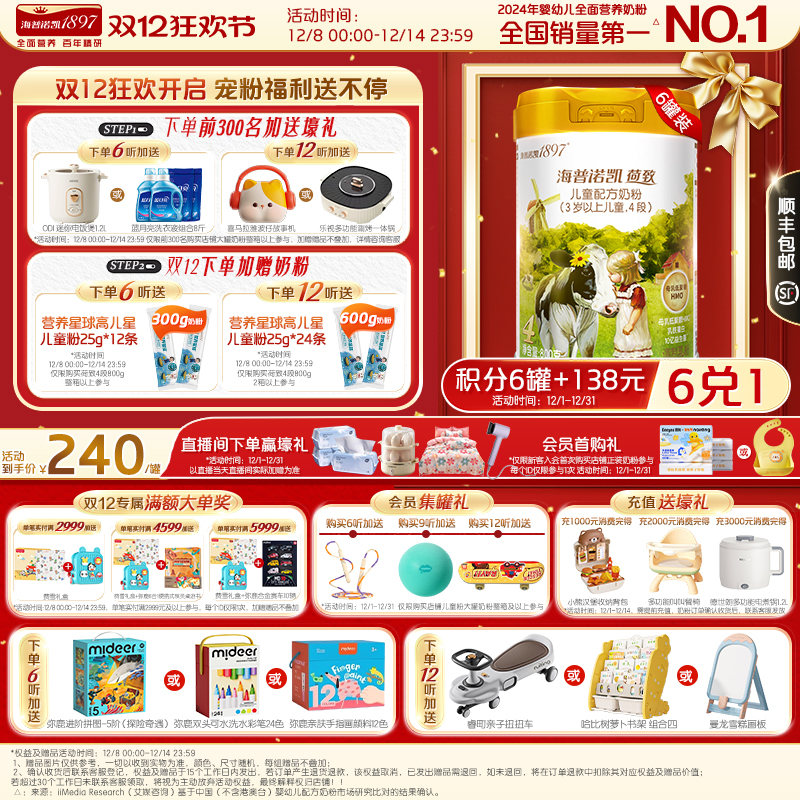 ŵ1897ѧǰͯɳHMO䷽̷4800g*6 1440Ԫ