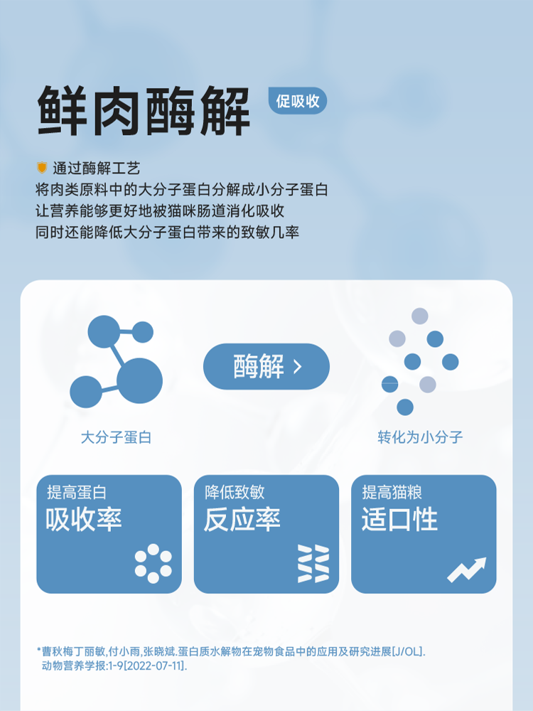 纯福低温烘焙锁鲜全价全期猫粮鲜肉酶解易消化吸收适口性好猫咪粮