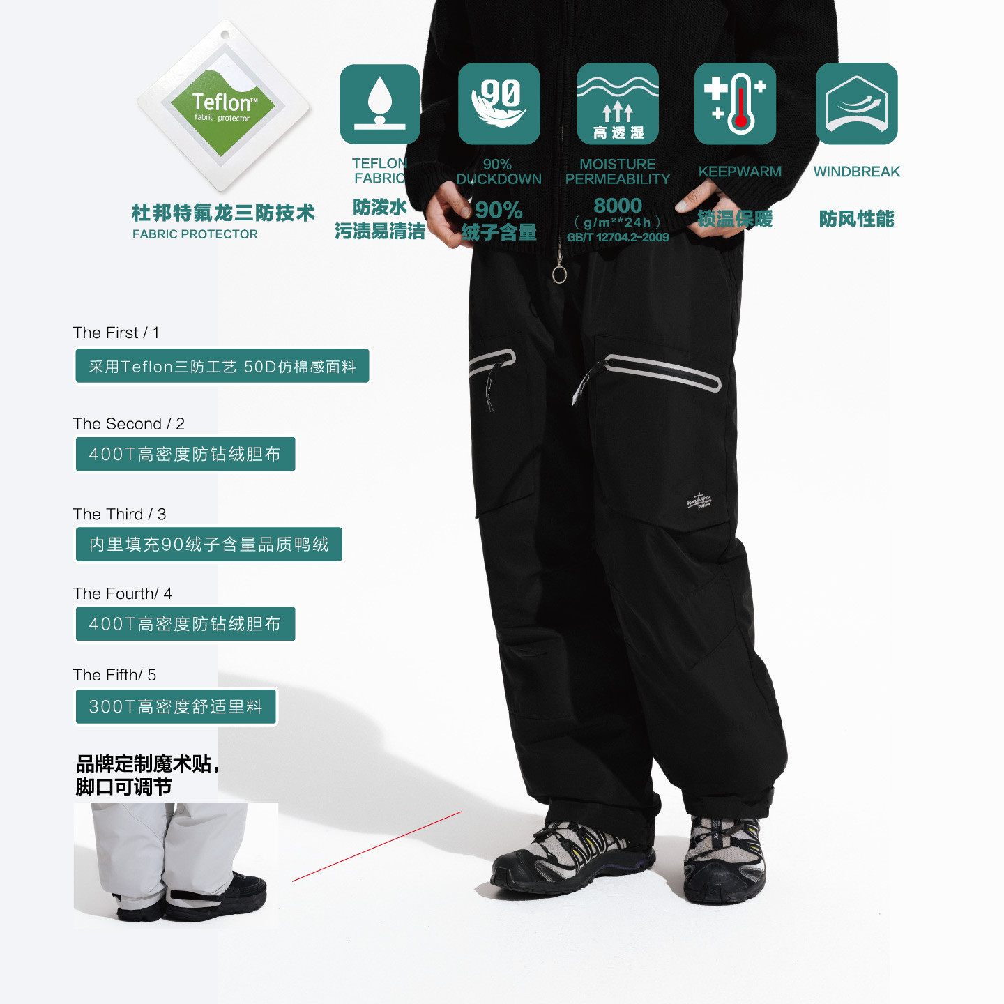 PSO Brand男装女装【三防】户外登山冲锋裤男款直筒保暖羽绒裤图片