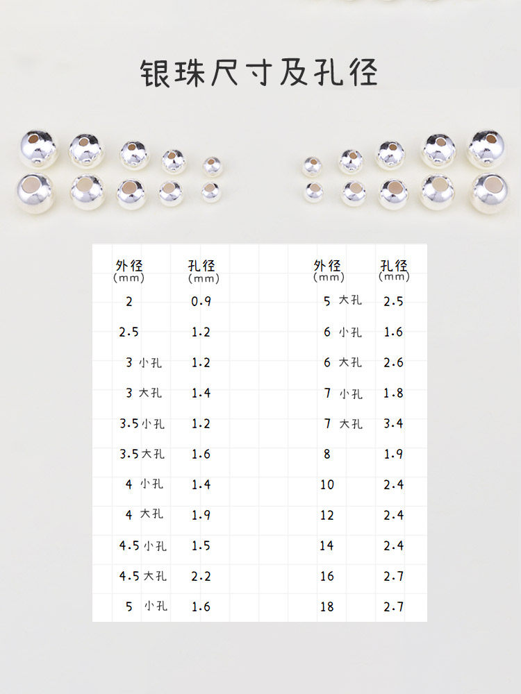 S  비즈 5 그램 느슨한 비즈  비즈 실버 쥬얼리 액세서리 페르시 팔찌 DIY 재료 크고 작은 구멍 둥근 구슬