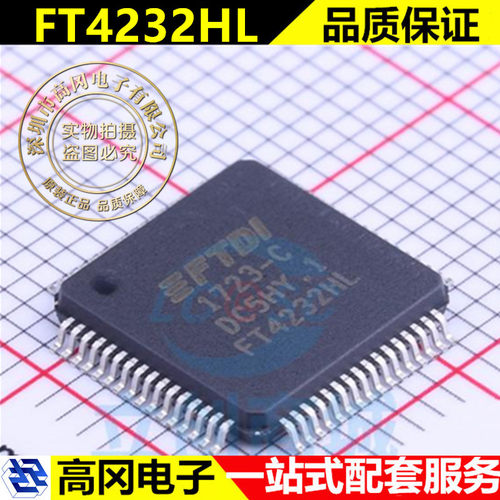 DP83867ISRGZR「IC CONTROLLER ETHERNET