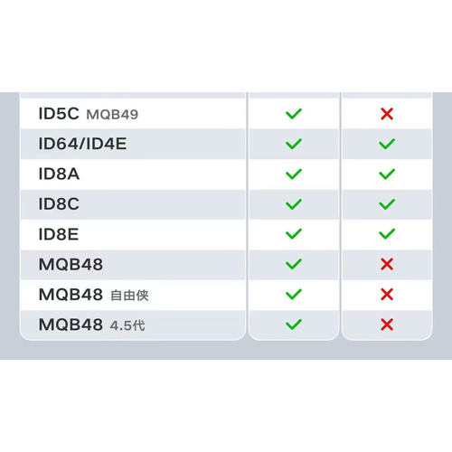 VVDI XT57B 二代超模芯片 支持MQB48 49 4A 5C 46 4D等等 多合一