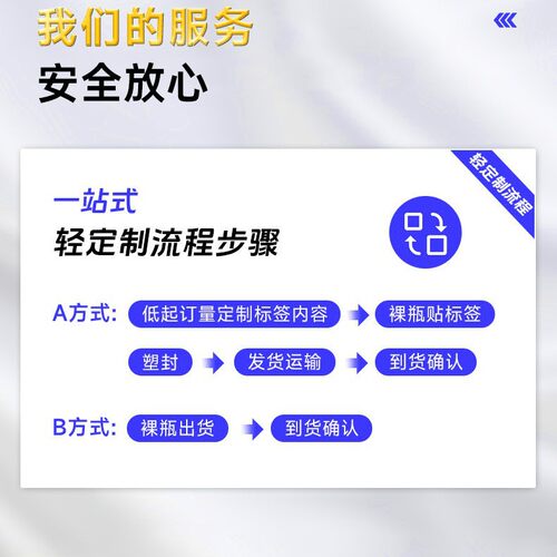 跨境热销款狗狗胶原蛋白滴剂Dog Collagen Drops源头厂家