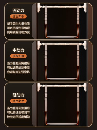 Время вверх Помощь с помощью вступительного экзамена в средней школе.