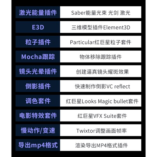 尊享VIP版Ae插件合集2026全套中文汉化红巨星人E3D粒子BCC蓝宝石