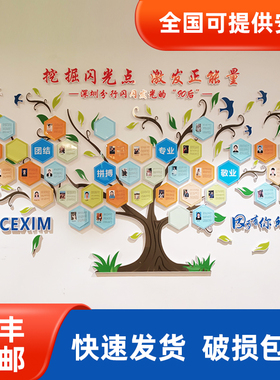 员工风采照片墙设计定制可替换企业文化墙走廊背景LOGO墙立体