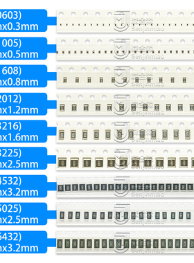 0603/0805丝印 562 622 682 752 822 912 103 113 123 贴片电阻