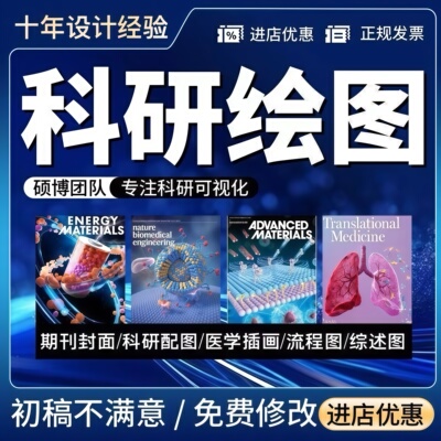 科研绘图sci期刊封面机制图医学ppt美化生物示意图建模3d图形摘要