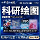 科研绘图sci期刊封面机制图医学ppt美化生物示意图建模3d图形摘要