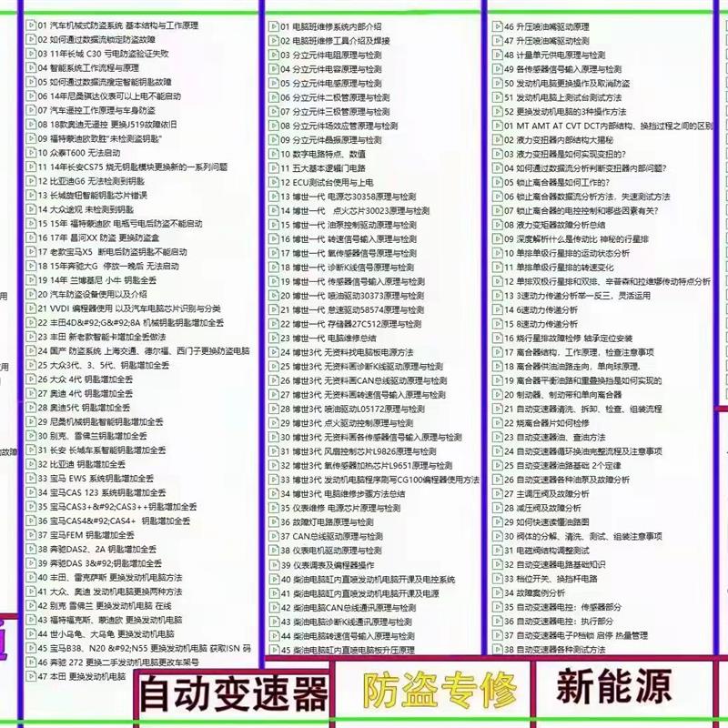 易学通大师班2021培训课程全套课程汽车维修资料