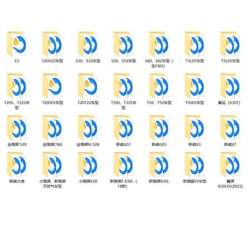 华晨鑫源T3LEVT5LEVT20ST22SEVT30S维修手册电路图资料线路接线图