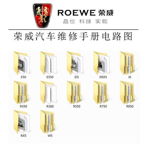 E50E550Ei5ERX5RX5R950R750R550荣威维修手册电路图汽修资料