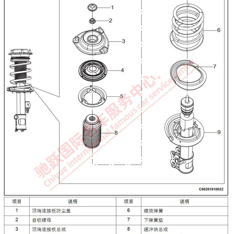 川汽野马 EC60 T70 T80 EC70 斯派卡 维修手册电路图资料线路接线