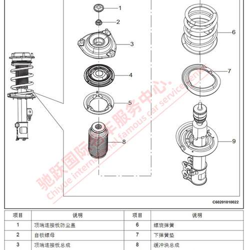 川汽野马 EC60 T70 T80 EC70 斯派卡 维修手册电路图资料线路接线