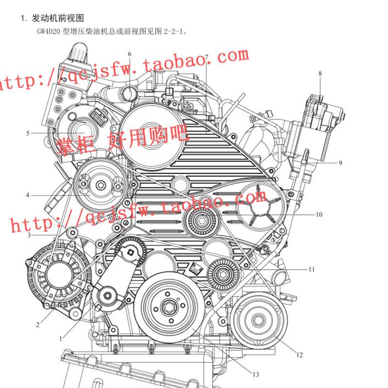 长城风骏-GW4D20 GW4D20B (纵置)发动机维修手册  汽车资料