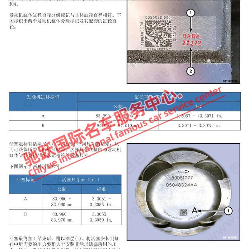 2018-2019年款吉普大指挥官全车维修手册电路图线路大修正时资料