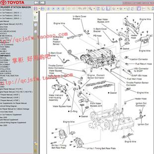 1997 酷路泽LC100维修手册电路图陆地巡洋舰汽车资料 2007年款