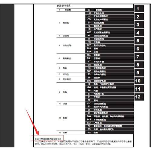 2014-2015年纳智捷SUV新大7维修手册带电路图