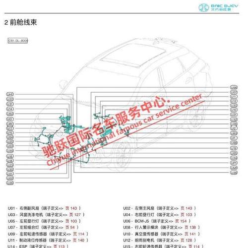2019年款北汽北京EX3原厂维修手册电路图线 线路图资料新能源电动