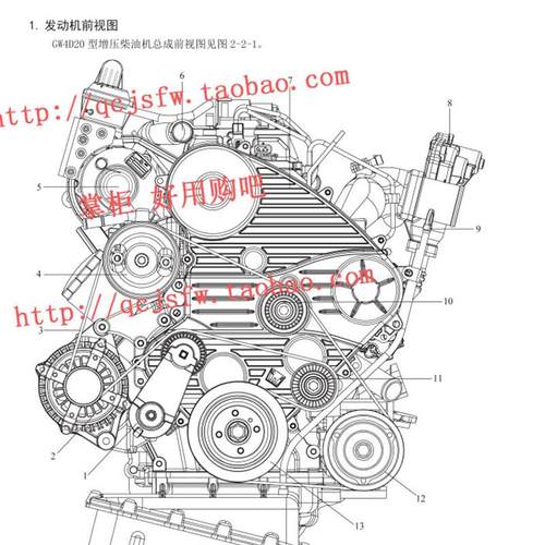 风骏-GW4D20 GW4D20B (纵置)发动机维修手册  汽车资料