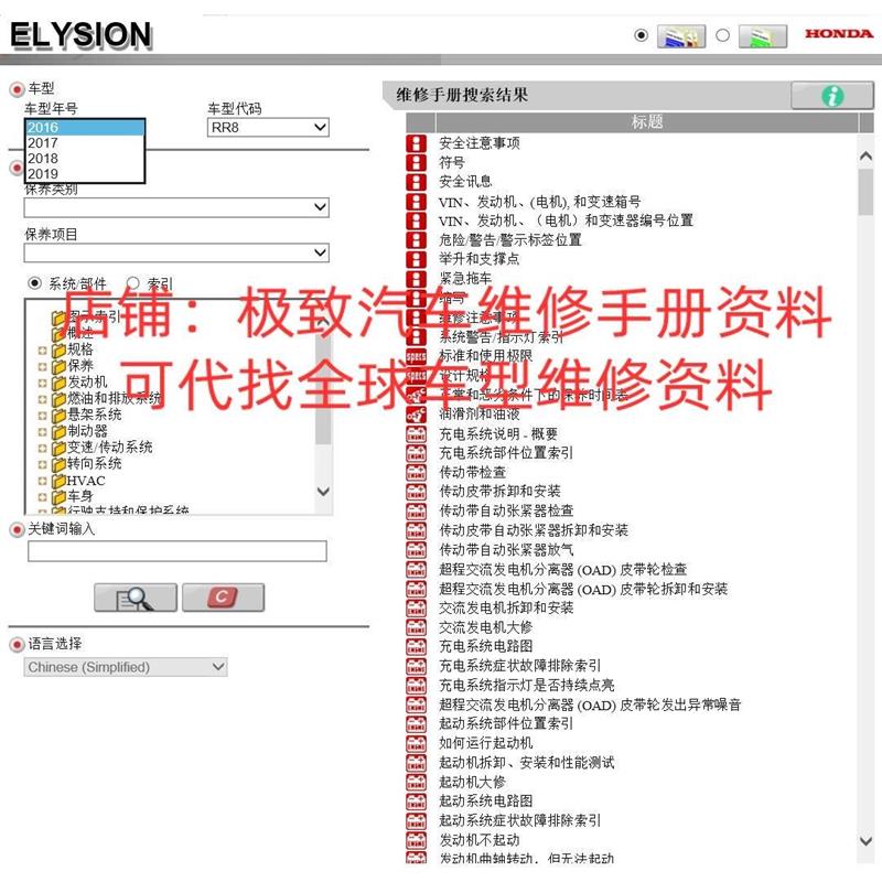 2016-2019本田艾力绅原厂维修手册电路图线路图资料大修拆装正时