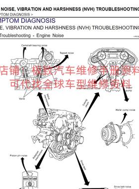 2007 2008年款 英菲尼迪G35 G37全车维修手册电路图针脚保养资料