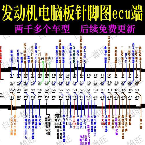 汽车主机板通病维修资料手册 引擎主机板针脚图ecu端子 电路图