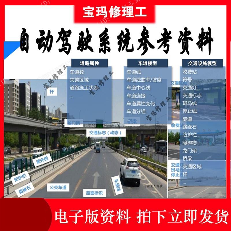 智能自动无人驾驶汽车系统汽车行业报告理论算法实践案例图集
