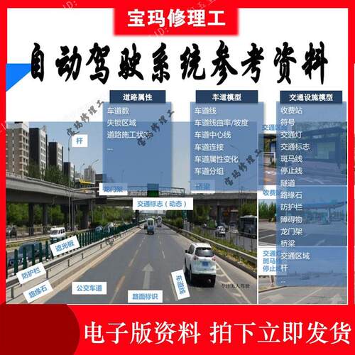 智能自动无人驾驶汽车系统汽车行业报告理论算法实践案例图集