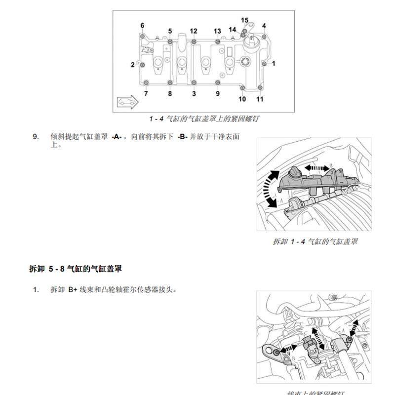 保时捷原厂维修手册资料帕拉梅拉970 PanameraGTS TurboS 4S