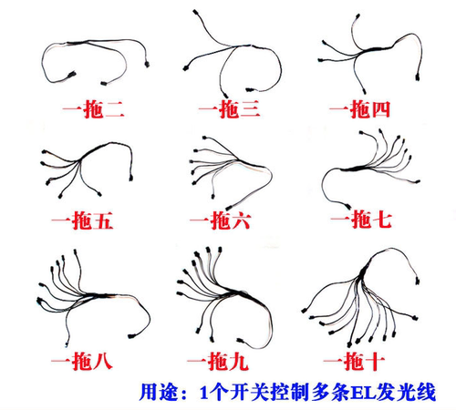 EL冷光线并联分线接头器扩展头一拖二多公母端子2PIN发光线焊接头 - 封面