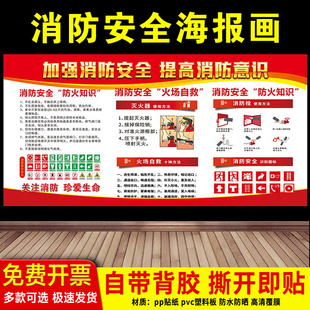 消防安全宣传图公示栏海报贴纸学校消防三提示四个能力防火宣传栏