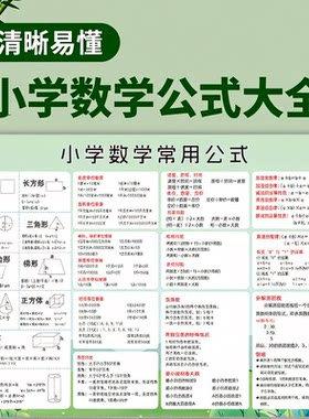 小学1一6年级数学公式表大全挂图三四五年级知识汇总墙贴单位换算