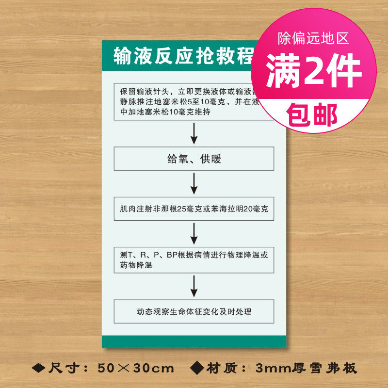 输液反应抢救程序流程图医院诊所制度牌卫生所规章守则标语标识牌