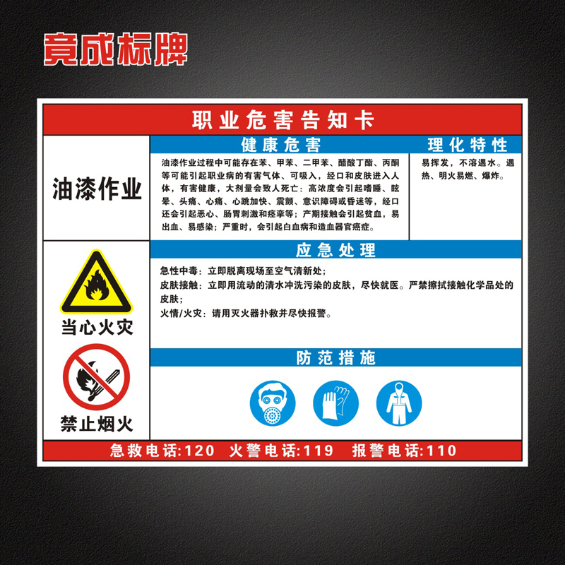 油漆作业职业病危害告知卡全套工厂周知卡安全警示标识牌