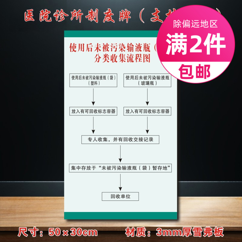 使用后未被污染输液瓶袋分类收集流程图医院诊所制度牌医药标识牌