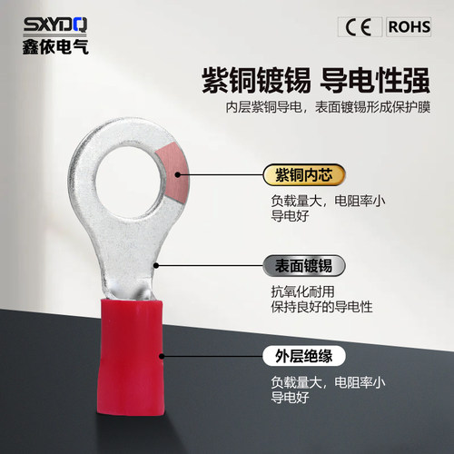 鑫依牌圆型O型国标冷压接线端OT