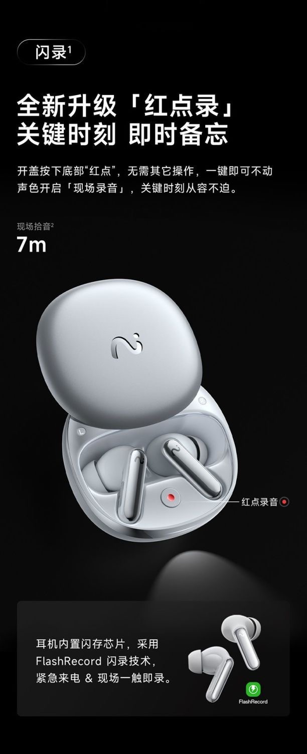 科大讯飞XFXK-A01AI录音翻译降噪蓝牙耳机Pro2会议转写降噪