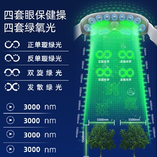 poh儿童护眼仪眼部眼睛按摩器光仪智能润眼罩贝茨视力眼保